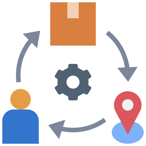 logistics